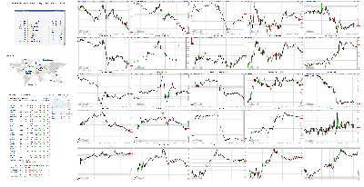 092118-TheStrategyLab-Chat-Room-Key-Markets.png