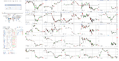 092418-TheStrategyLab-Chat-Room-Key-Markets.png