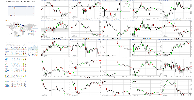 092518-TheStrategyLab-Chat-Room-Key-Markets.png