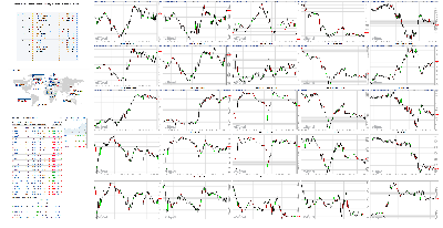 092818-TheStrategyLab-Chat-Room-Key-Markets.png