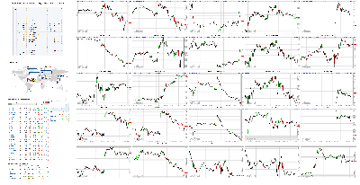 100118-TheStrategyLab-Chat-Room-Key-Markets.png