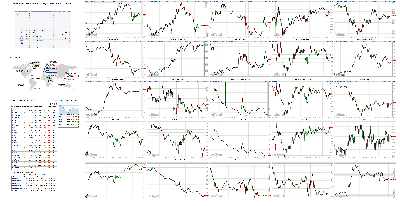 100218-TheStrategyLab-Chat-Room-Key-Markets.png