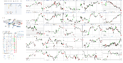 100318-TheStrategyLab-Chat-Room-Key-Markets.png