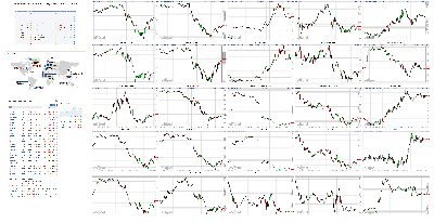 100418-TheStrategyLab-Chat-Room-Key-Markets.png