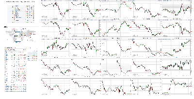 100518-TheStrategyLab-Chat-Room-Key-Markets.png