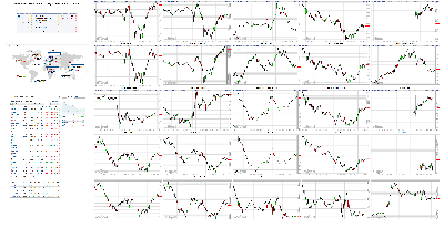 100818-TheStrategyLab-Chat-Room-Key-Markets.png