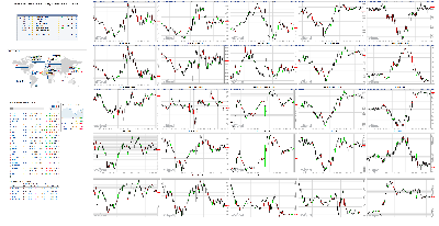 100918-TheStrategyLab-Chat-Room-Key-Markets.png