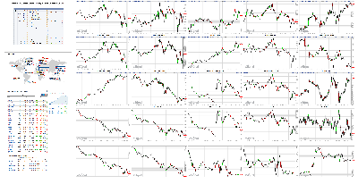 101118-TheStrategyLab-Chat-Room-Key-Markets.png