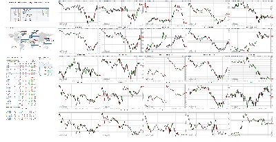 101218-TheStrategyLab-Chat-Room-Key-Markets.png