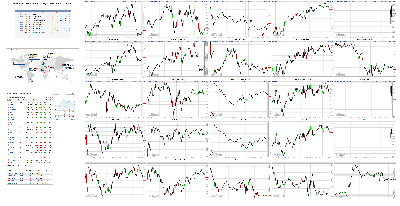 101518-TheStrategyLab-Chat-Room-Key-Markets.png