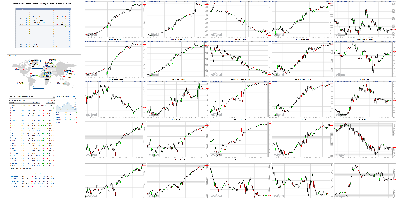 101618-TheStrategyLab-Chat-Room-Key-Markets.png