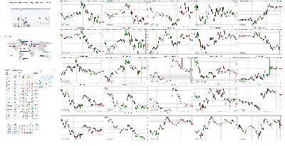 101918-TheStrategyLab-Chat-Room-Key-Markets.png