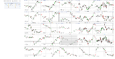 102318-TheStrategyLab-Chat-Room-Key-Markets.png