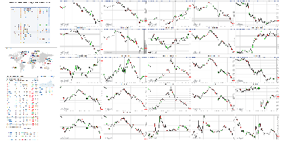 102418-TheStrategyLab-Chat-Room-Key-Markets.png