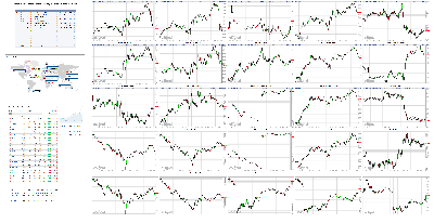 102518-TheStrategyLab-Chat-Room-Key-Markets.png