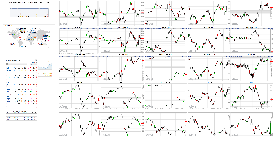 102618-TheStrategyLab-Chat-Room-Key-Markets.png