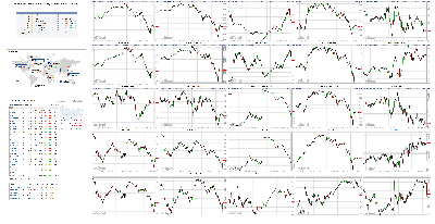 102918-TheStrategyLab-Chat-Room-Key-Markets.png