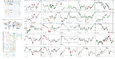 103018-TheStrategyLab-Chat-Room-Key-Markets.png