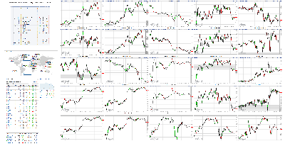 103118-TheStrategyLab-Chat-Room-Key-Markets.png