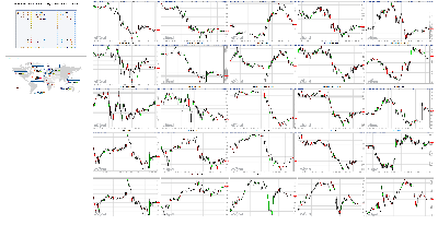 110218-TheStrategyLab-Chat-Room-Key-Markets.png