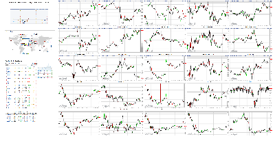 110518-TheStrategyLab-Chat-Room-Key-Markets.png