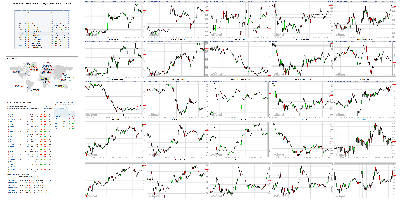 110618-TheStrategyLab-Chat-Room-Key-Markets.png