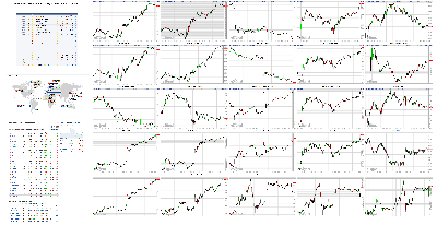 110718-TheStrategyLab-Chat-Room-Key-Markets.png