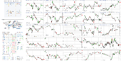 111318-TheStrategyLab-Chat-Room-Key-Markets.png