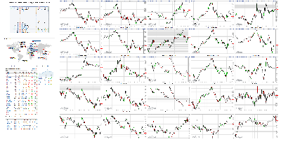 111418-TheStrategyLab-Chat-Room-Key-Markets.png