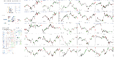 111518-TheStrategyLab-Chat-Room-Key-Markets.png