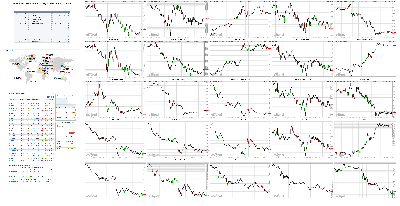 112018-TheStrategyLab-Chat-Room-Key-Markets.png