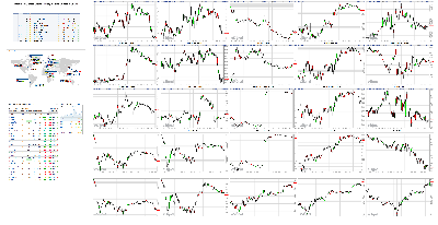 112118-TheStrategyLab-Chat-Room-Key-Markets.png