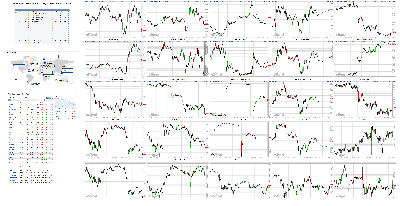 112318-TheStrategyLab-Chat-Room-Key-Markets.png