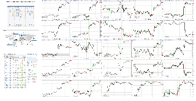 112818-TheStrategyLab-Chat-Room-Key-Markets.png