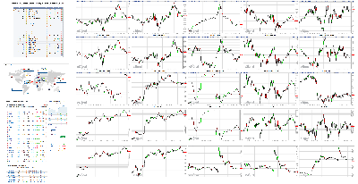 112918-TheStrategyLab-Chat-Room-Key-Markets.png