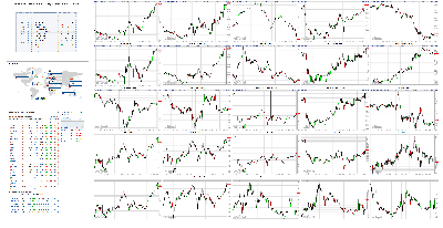 113018-TheStrategyLab-Chat-Room-Key-Markets.png