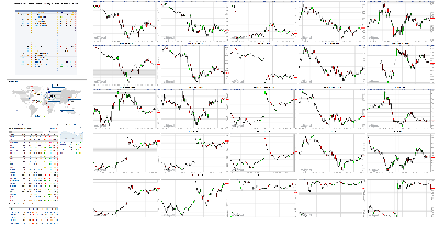 120318-TheStrategyLab-Chat-Room-Key-Markets.png