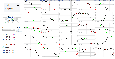 120418-TheStrategyLab-Chat-Room-Key-Markets.png