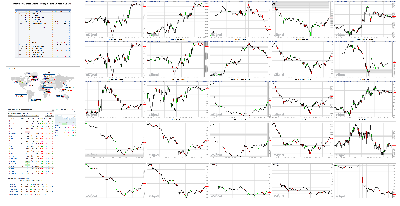 120618-TheStrategyLab-Chat-Room-Key-Markets.png