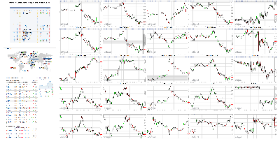 120718-TheStrategyLab-Chat-Room-Key-Markets.png