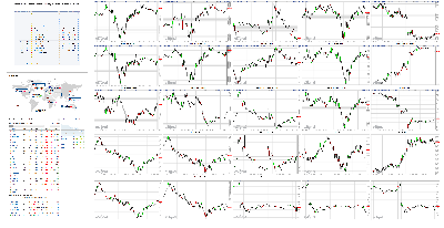 121018-TheStrategyLab-Chat-Room-Key-Markets.png