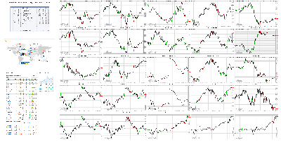 121118-TheStrategyLab-Chat-Room-Key-Markets.png