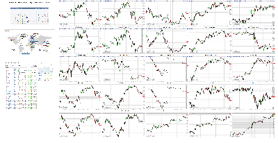 121218-TheStrategyLab-Chat-Room-Key-Markets.png