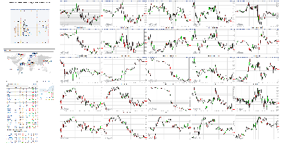 121318-TheStrategyLab-Chat-Room-Key-Markets.png