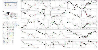 121718-TheStrategyLab-Chat-Room-Key-Markets.png