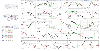 121818-TheStrategyLab-Chat-Room-Key-Markets.png