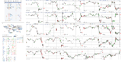 121918-TheStrategyLab-Chat-Room-Key-Markets.png