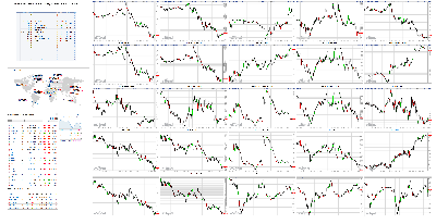 122118-TheStrategyLab-Chat-Room-Key-Markets.png