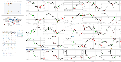 122018-TheStrategyLab-Chat-Room-Key-Markets.png