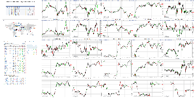 122818-TheStrategyLab-Chat-Room-Key-Markets.png